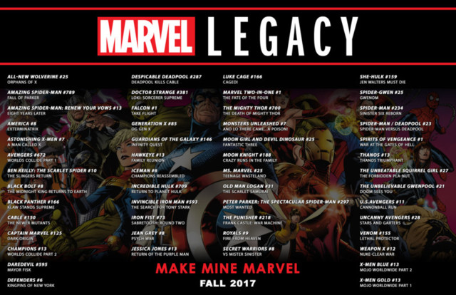 MARVEL LEGACY Story Arcs