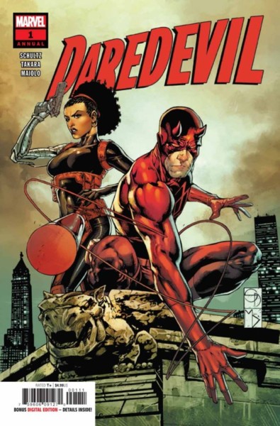 Daredevil Annuals/Specials - Daredevil: The Man Without Fear